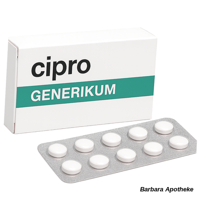 cipro